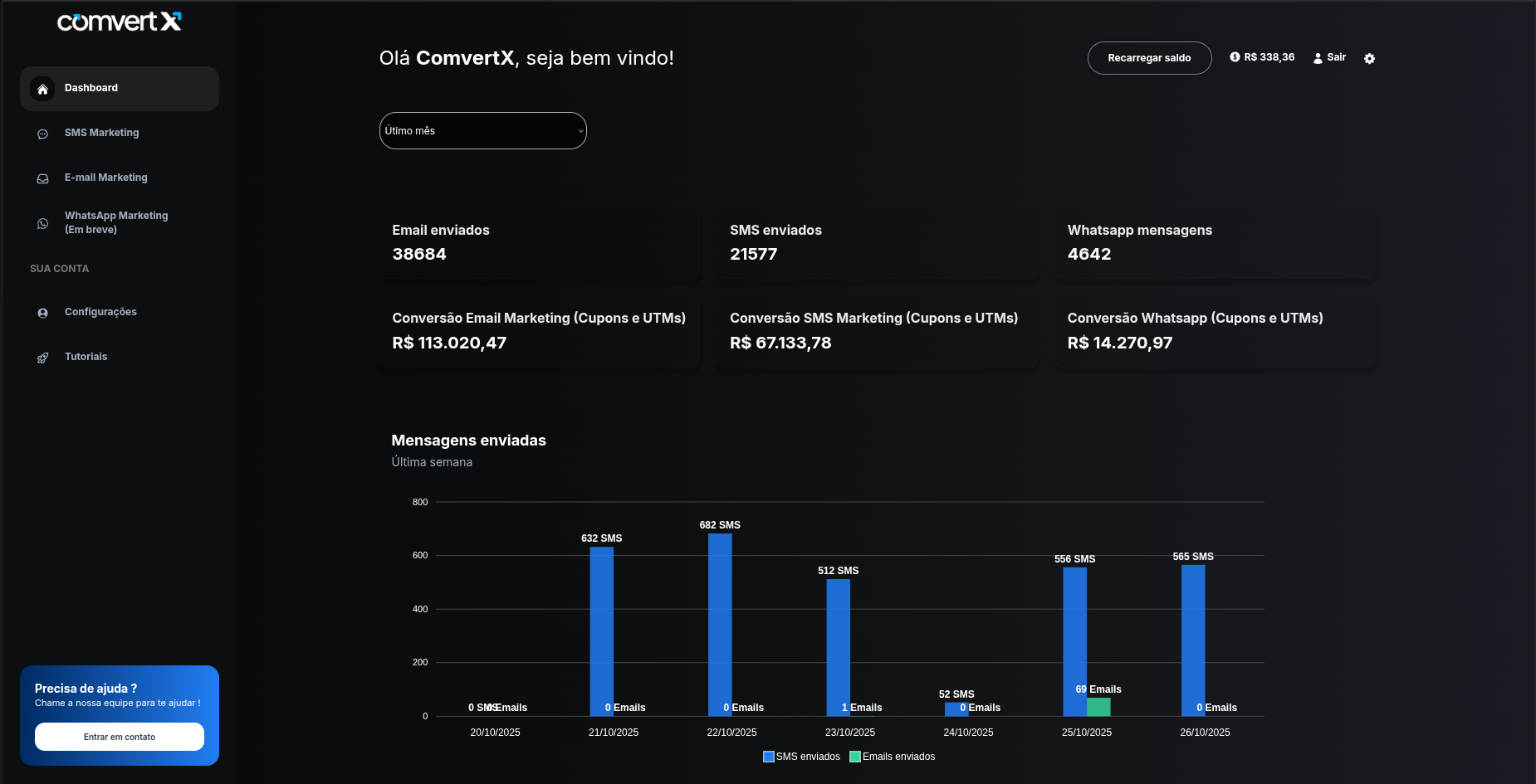 Plataforma de Automatização ComvertX
